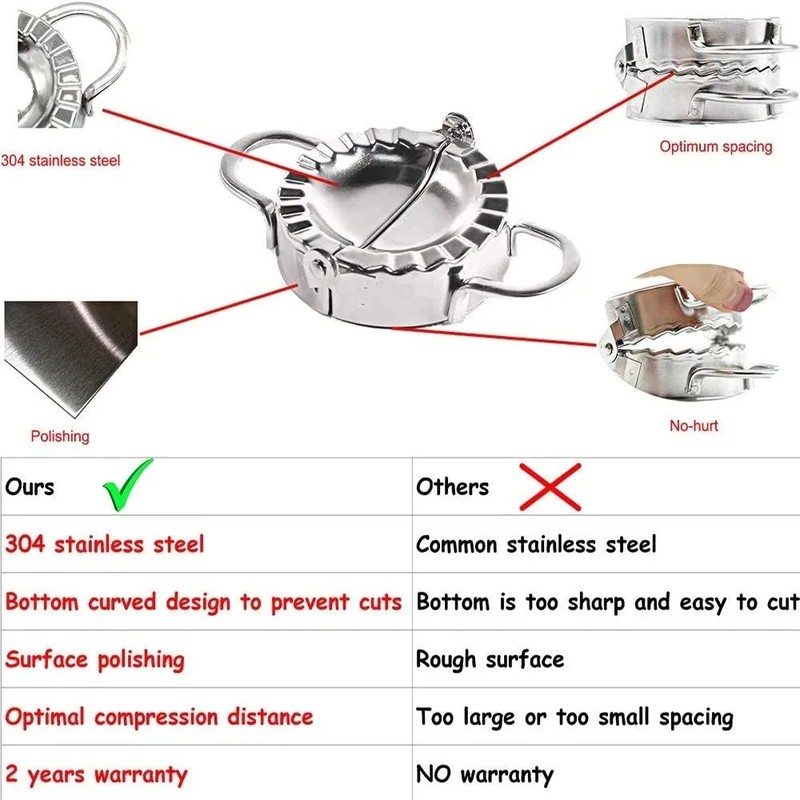 Edelstahl Teigtaschenformer-Se – Dumpling Press Set Bewertung und Preis